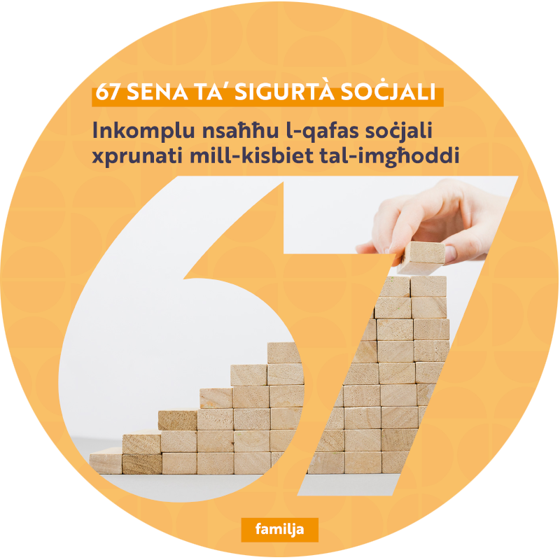 67 years Social Security MT